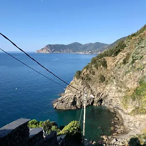 Rio Gasthuis